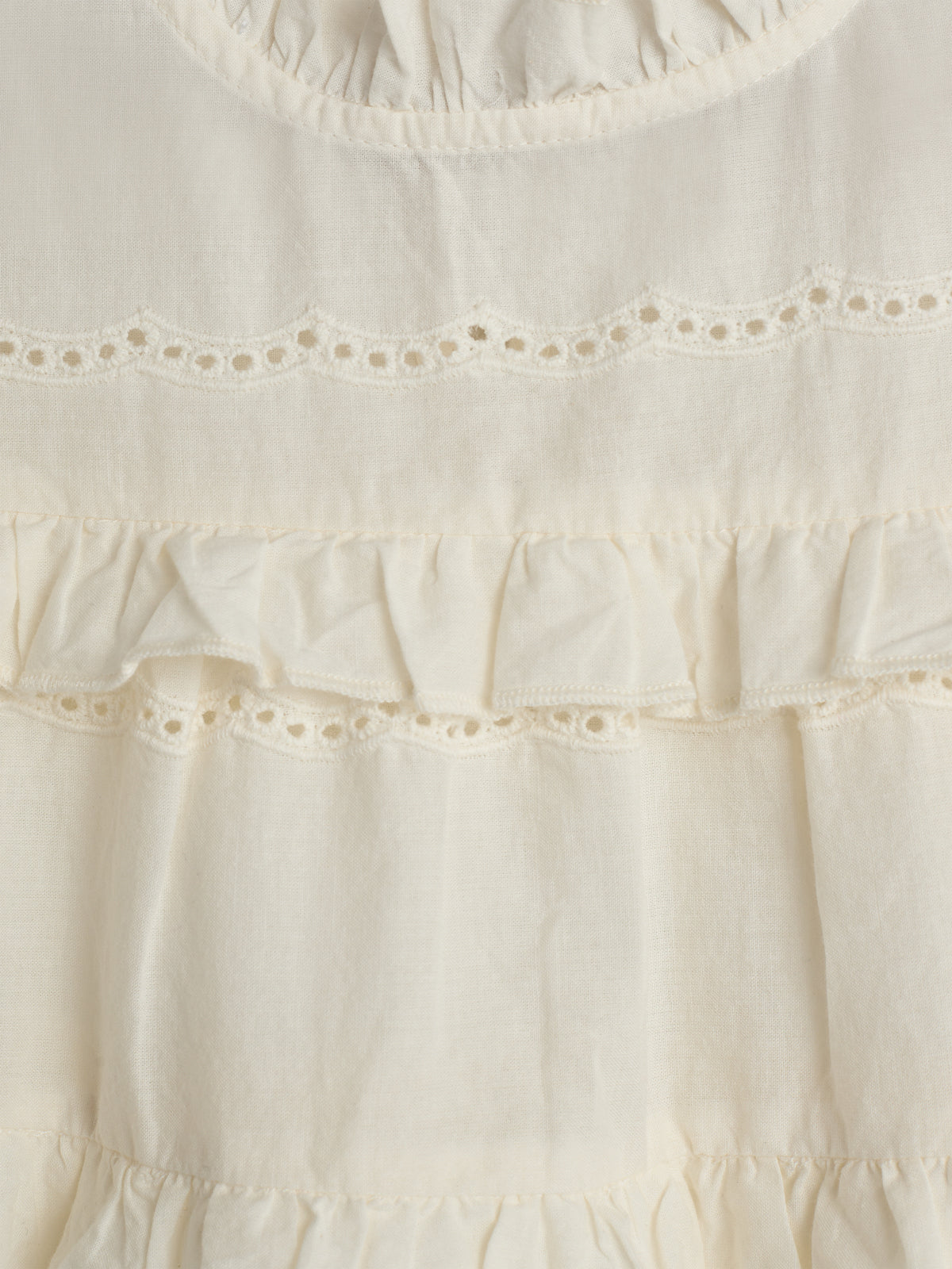 A cream-colored fabric features ruffled layers with intricate lace trim, displaying a delicate pattern of holes, set against a seamless, textured background.