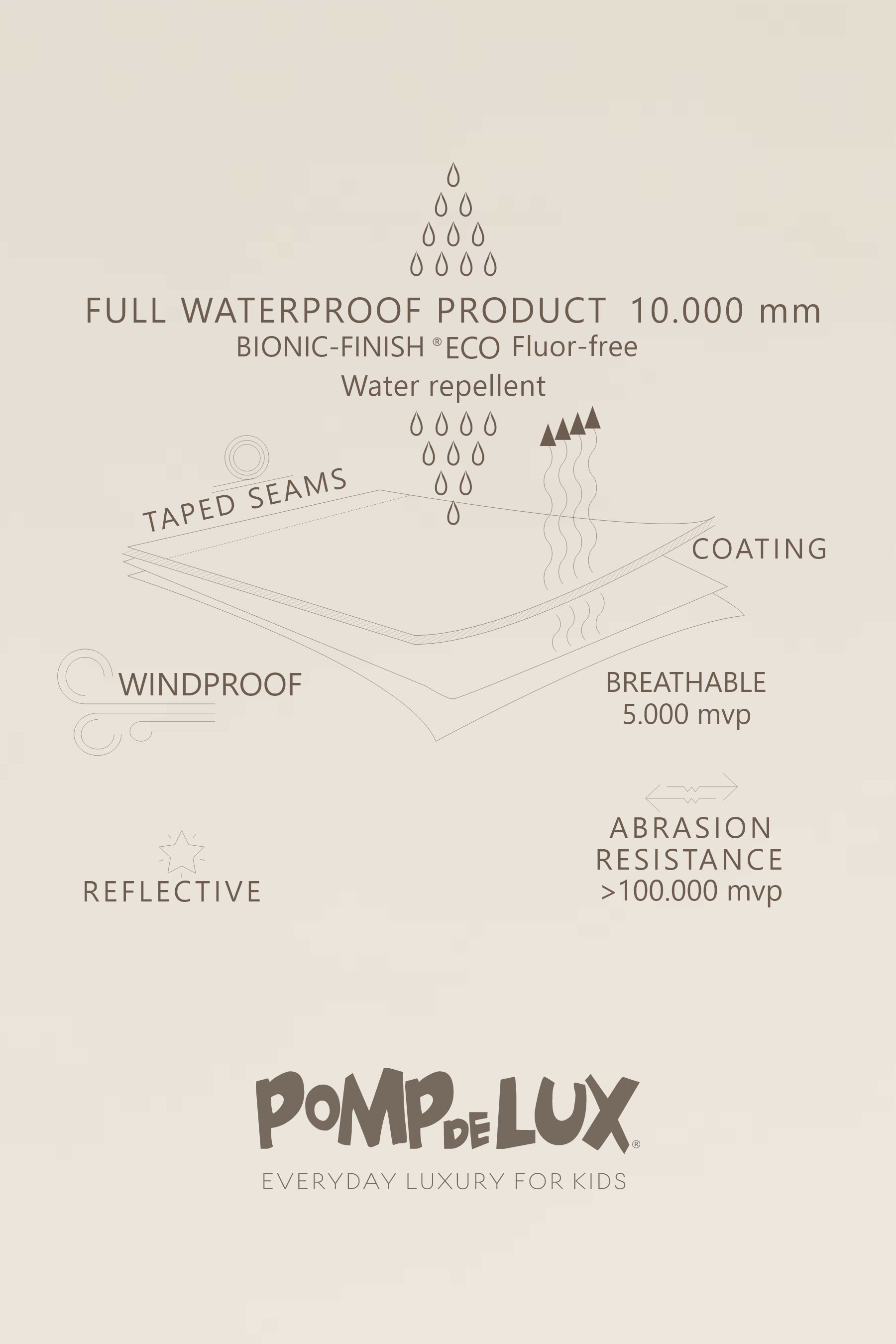 Shell Coverall - Kids - Vintage Red | 100509 Dundee